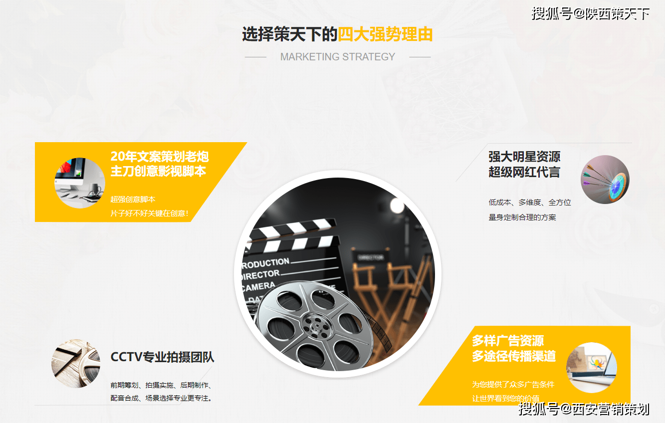 大數(shù)據(jù)+播商時(shí)代 如何制作一部沖擊力爆棚的企業(yè)宣傳片？——從營銷策劃到視覺爆炸的全面指南